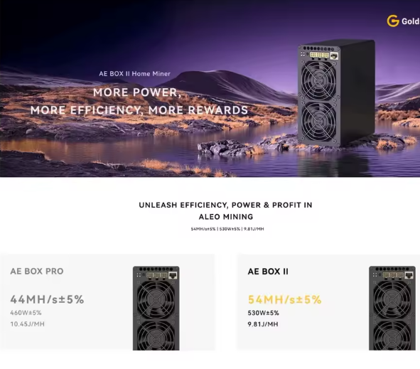 Домашній майнер 54Mh/s 530W