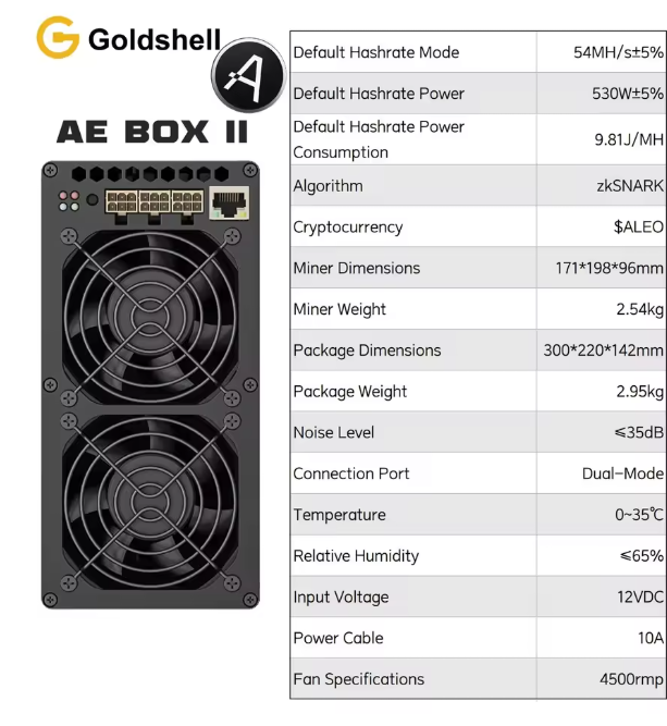 Домашній майнер 54Mh/s 530W