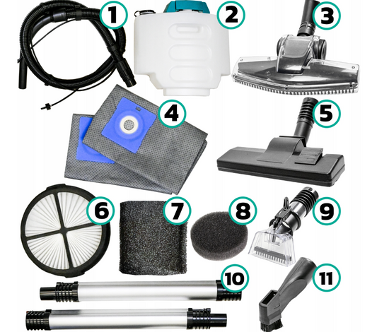 Пилосос для килимів та оббивки, 2200 Вт