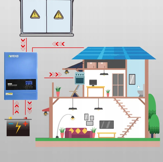 Сонячний інвертор 4500W