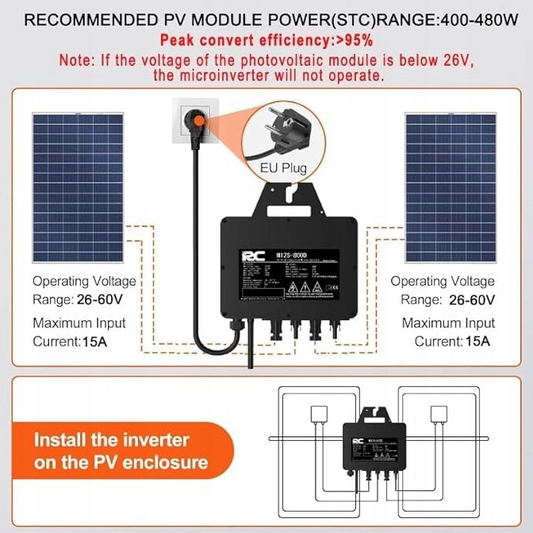 Мікроінвертор 800 Вт