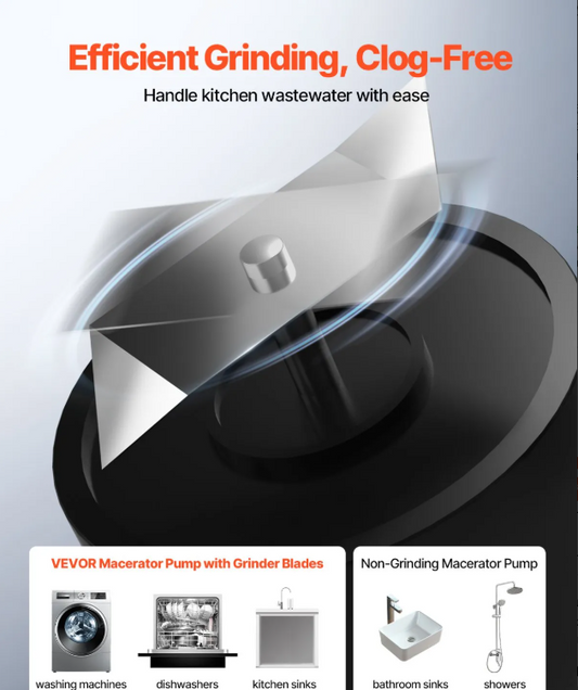 Насосна станція 110 л/хв, 500 W