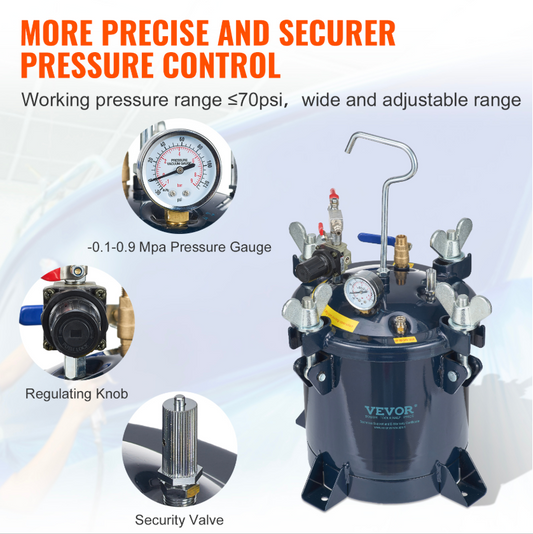 Професійний фарборозпилювач з баком під тиском 10 л