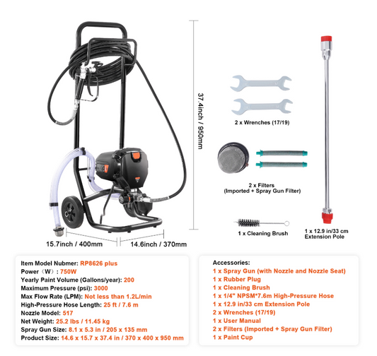 Рулонний безповітряний фарборозпилювач, 750 Вт
