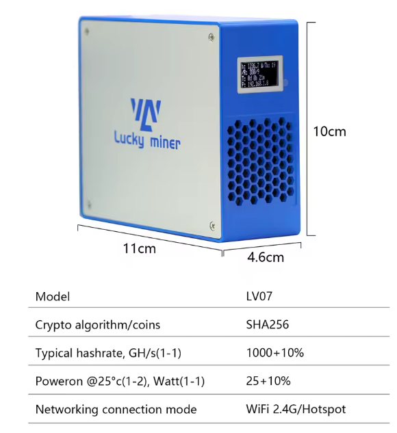 Пристрій для майнінгу криптовалют 1TH/S BTC BCH BSV DGB SHA256