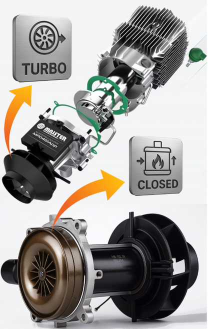 Масляний обігрівач згоряння