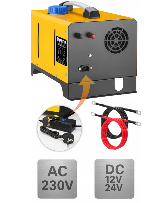 Масляний обігрівач згоряння