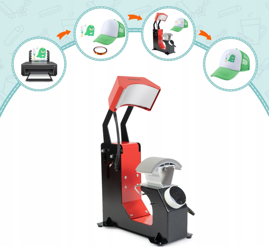 Термопресс 3в1